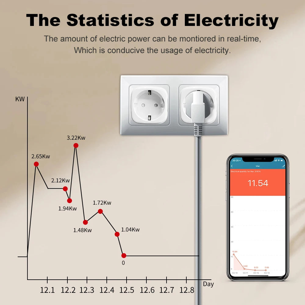 Manhot Zigbee2MQTT Smart Plug 20A – Energy Monitoring & Voice Control