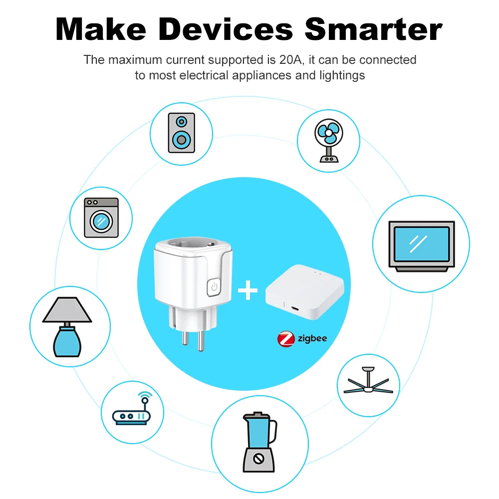 Manhot Zigbee2MQTT Smart Plug 20A – Energy Monitoring & Voice Control